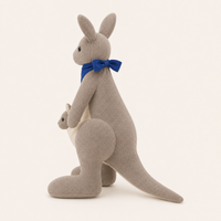 Peluche kangourou gris foncé avec son bébé, vue de profil arrière montrant la queue