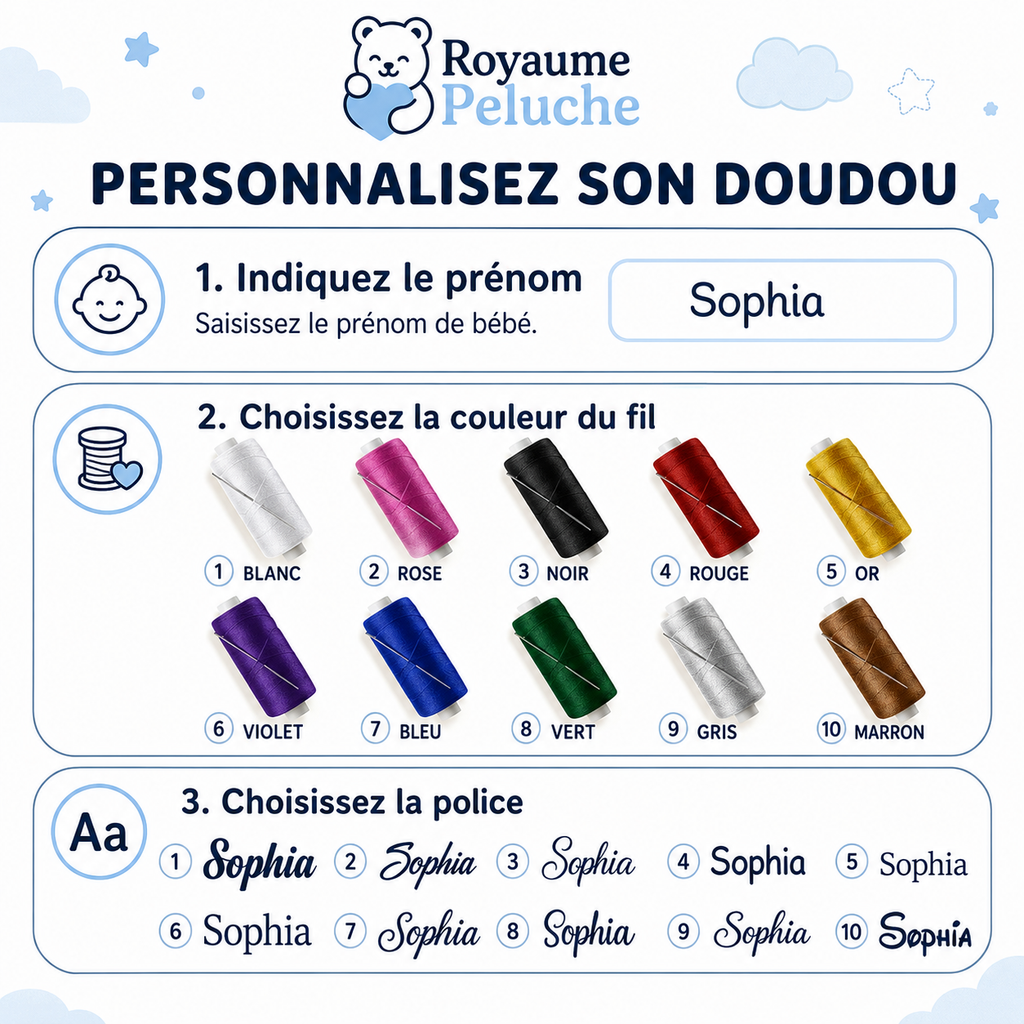 Toutes variantes – Guide de personnalisation du doudou : prénom, couleur du fil et police