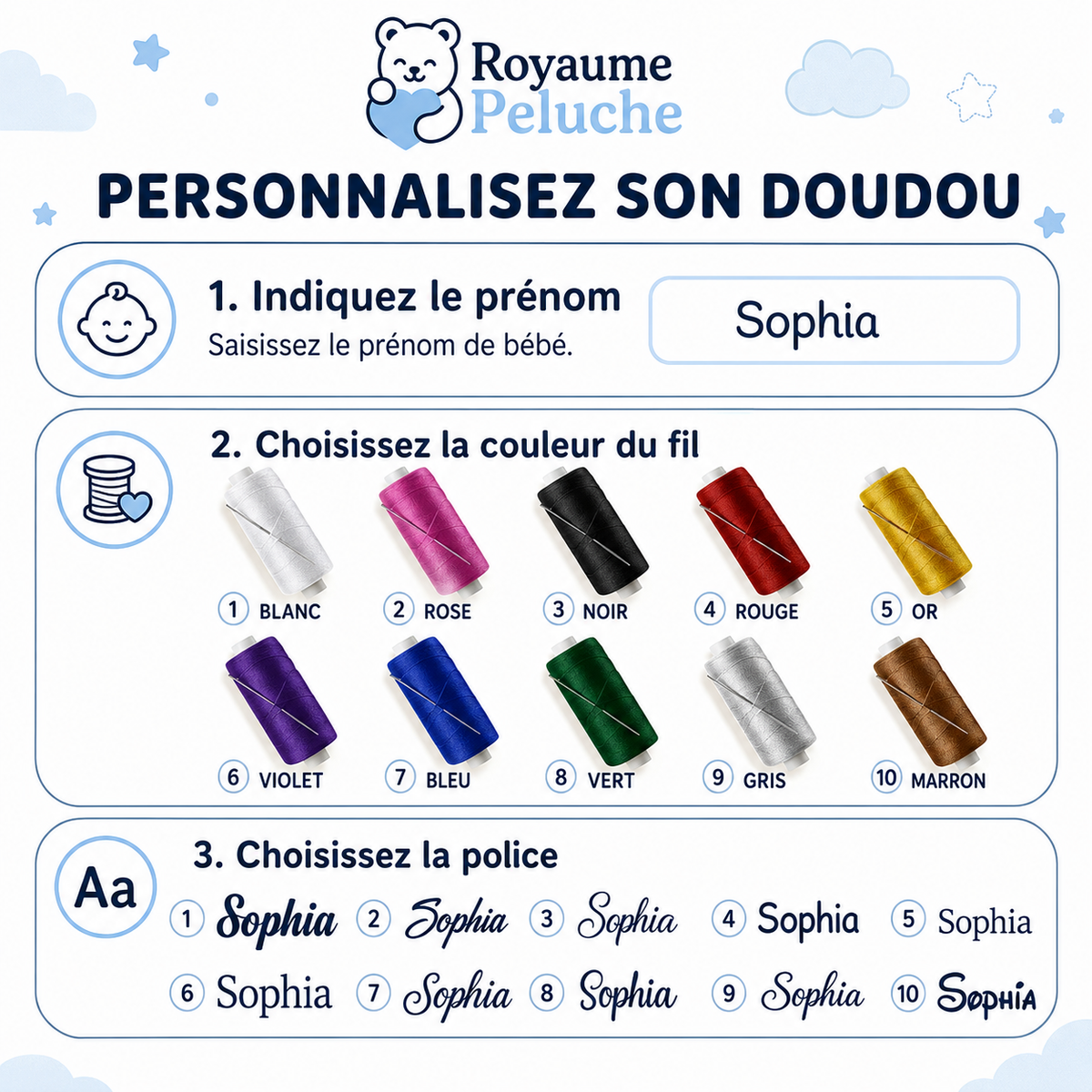 Toutes variantes – Guide de personnalisation du doudou : prénom, couleur du fil et police