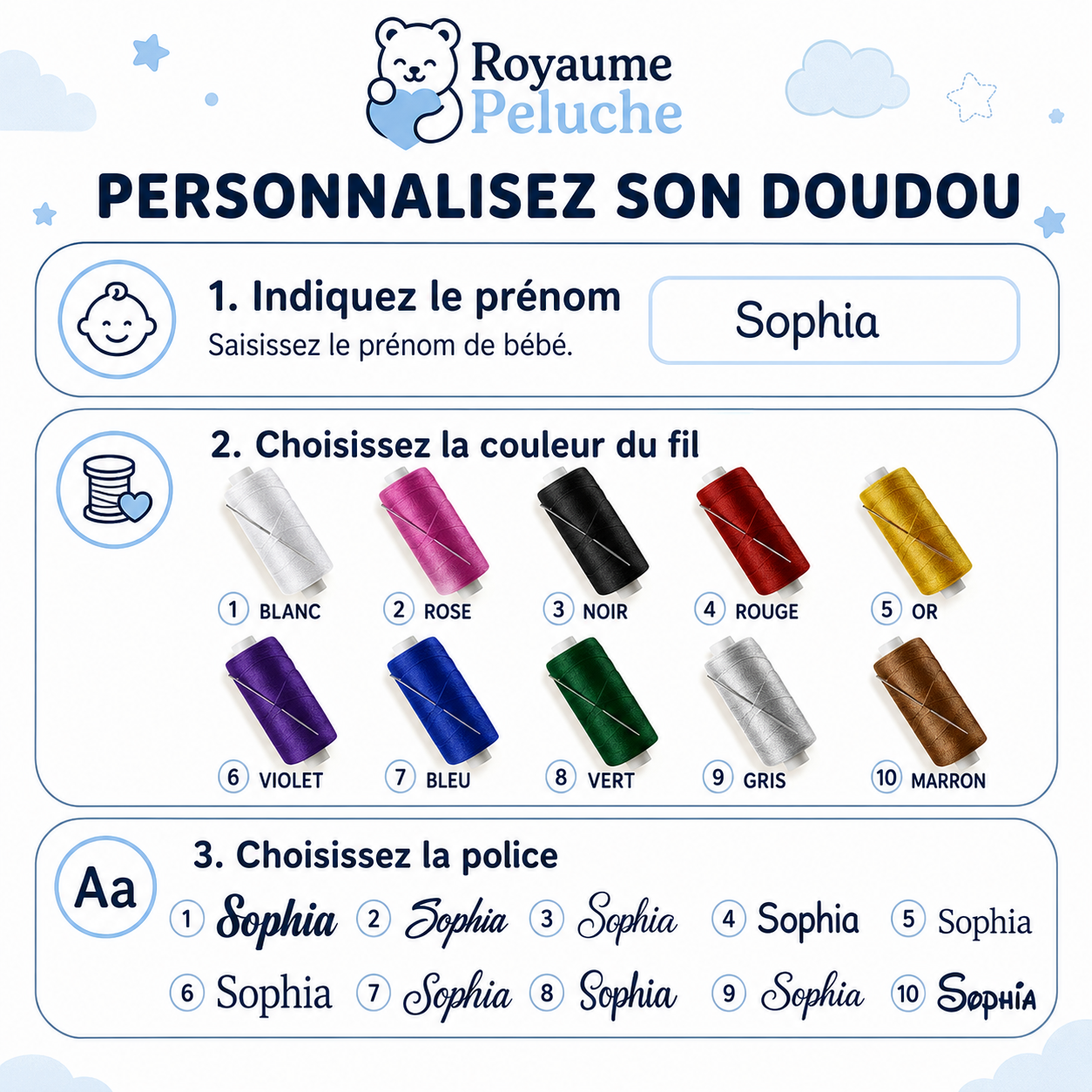 Toutes variantes – Guide de personnalisation du doudou : prénom, couleur du fil et police